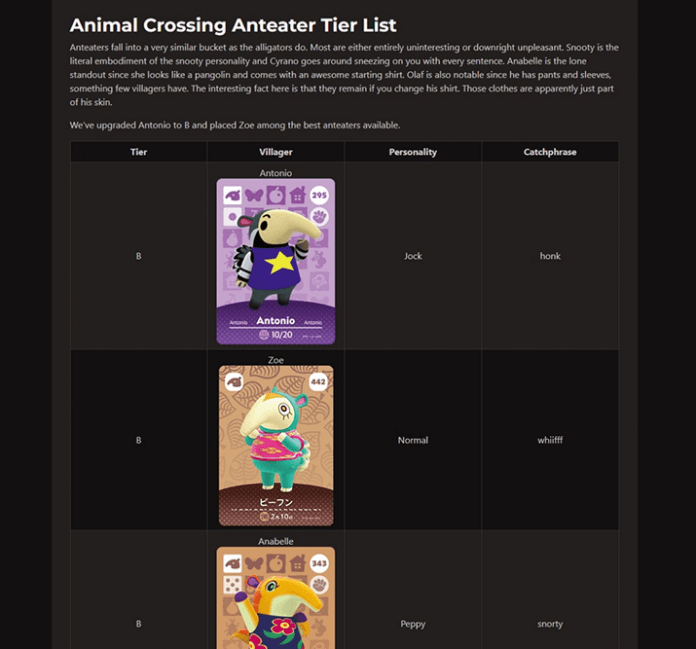 animal crossing tier list 2